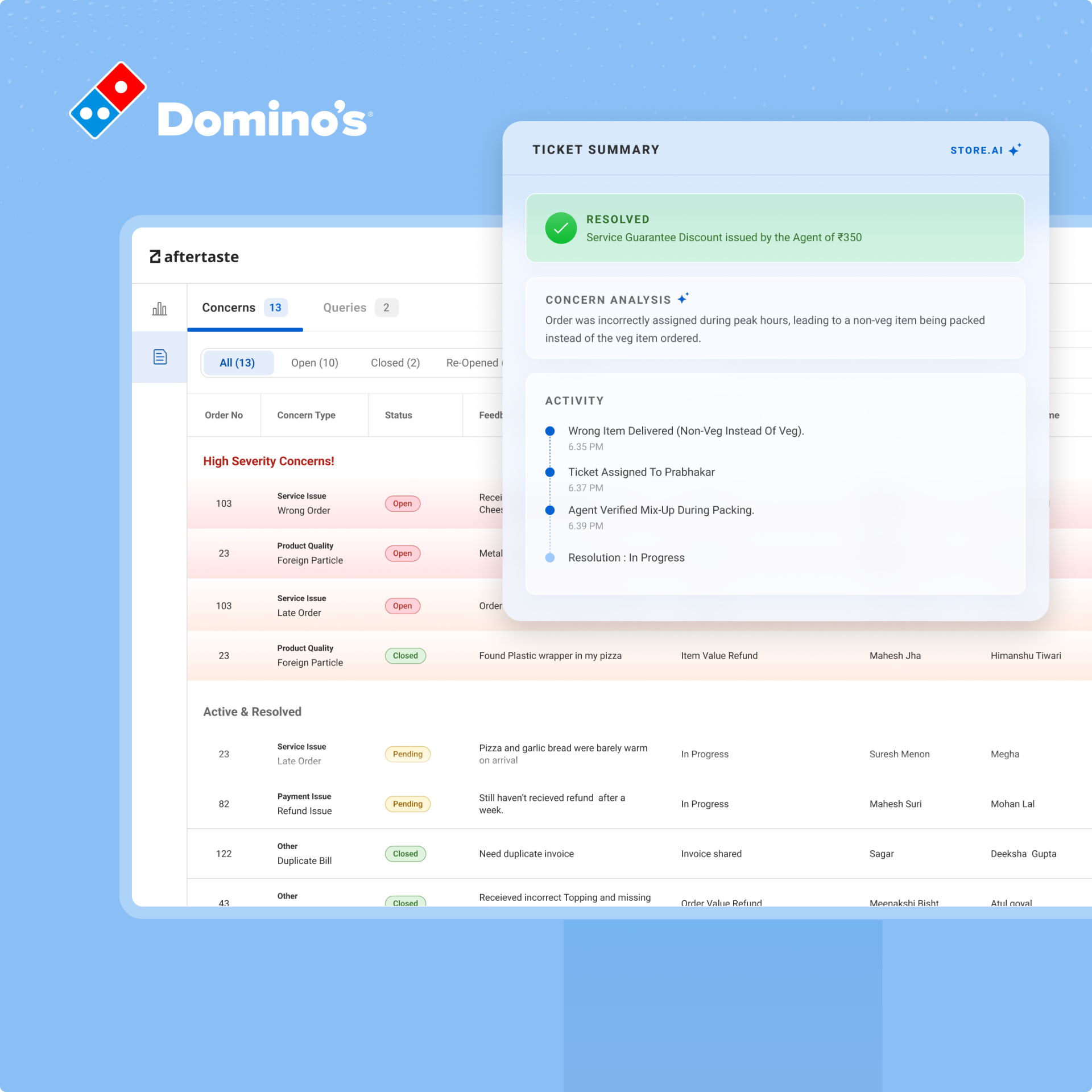 Turning complaints into store improvements